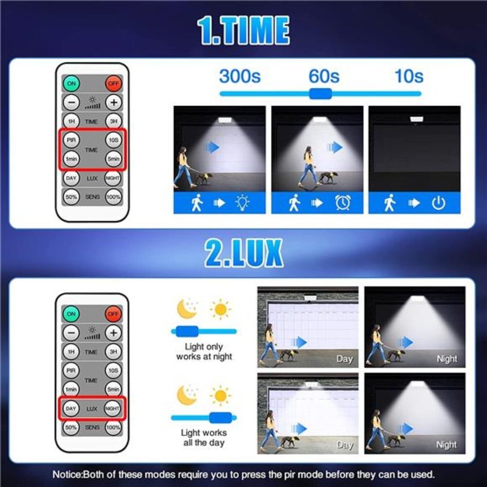 Motion Sensor Outdoor Lights 30 Watt Flood Light Outdoor 3000LM LED Plug in